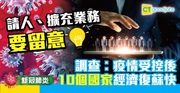 【新冠肺炎】調查預視疫情控制後  10個國家經濟復蘇快