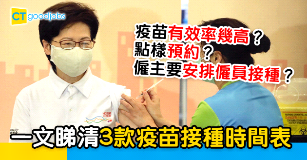 【接種疫苗】一文睇清3款疫苗有效率、預約步驟  總商會︰僱主應安排僱員接種