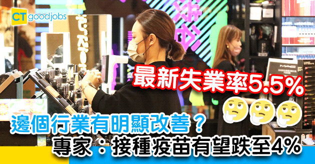 【就業市場】失業率跌至5.5%  邊個行業有明顯改善？