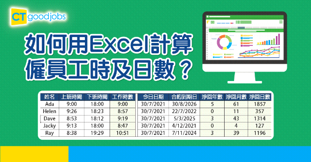 【用Excel計算時間】如何用Excel計算員工工時及合約到期日？
