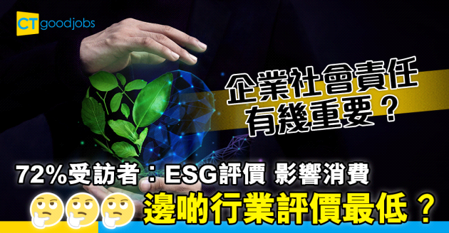 【企業社會責任】72%受訪者︰企業ESG評價 影響消費