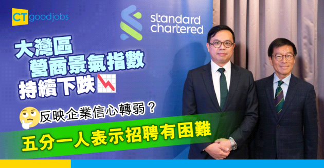 【大灣區】渣打大灣區營商景氣指數持續下跌 企業信心轉弱