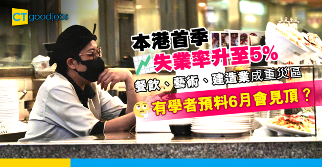 【政府統計】本港首季失業率升至5% 餐飲、藝術、建造業成重災區