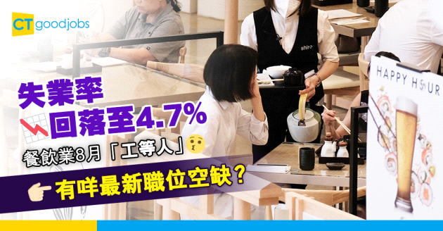 【最新失業率】本港失業率回落至4.7% 餐飲業8月「工等人」