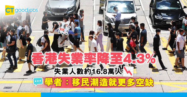 【最新失業率】香港失業率降至4.3% 失業人數約16.8萬人