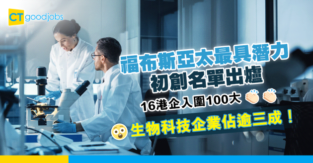 【初創企業】本港16初創企業入選福布斯亞太區百大值得關注企業名單