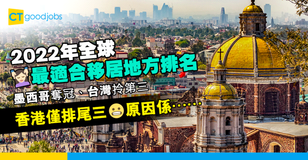 【移民移居】2022年全球最適合移居地方出爐 墨西哥奪冠、香港僅排尾三