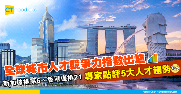 【人才荒】2022年全球城市人才競爭力指數出爐 新加坡排第6、香港僅排21