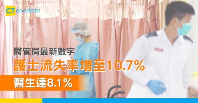 【醫護短缺】醫管局最新數字︰護士流失率增至10.7% 醫生達8.1%
