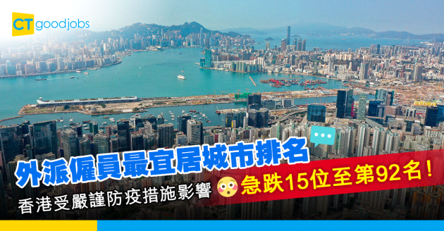 【人力資源】2022年度外派僱員宜居城市排名 香港排名急跌15位至第92名