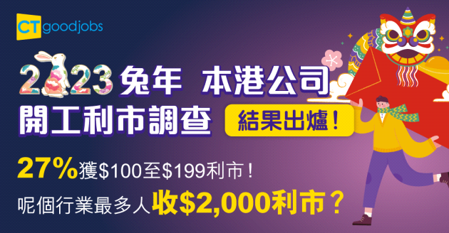 【2023兔年】CTgoodjobs《2023農曆新年打工仔收幾多錢開工利市？》調查 結果出爐！