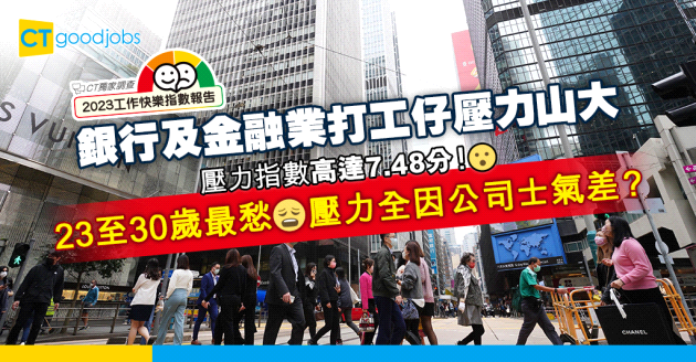 【獨家調查】銀行及金融業打工仔壓力指數高達7.48分！壓力來源竟然來自公司士氣差？