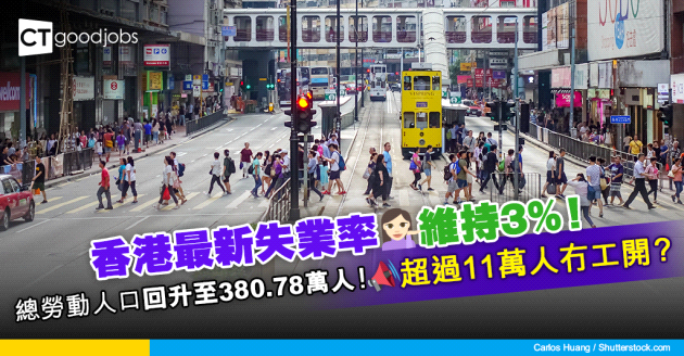 【就業市場】香港失業率維持3%！總勞動人口回升至380.78萬人！勞動市場短期內仍緊絀