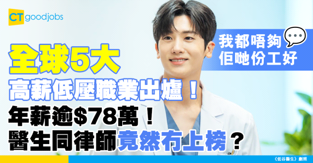 【職業排名】全球5大高薪低壓職業出爐！年薪逾$78萬！醫生同律師冇上榜！