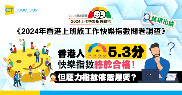 CTgoodjobs《2024年香港上班族工作快樂指數問卷調查》結果出爐 快樂指數輕微上升 壓力指數依然爆煲！