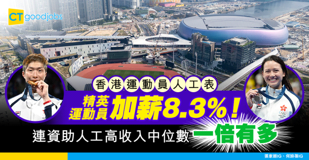 【香港運動員人工2025】精英運動員加薪8.3%！連資助人工高收入中位數一倍有多