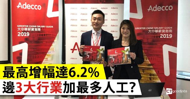 調查：3大行業加最多人工 最高增幅達6.2% 