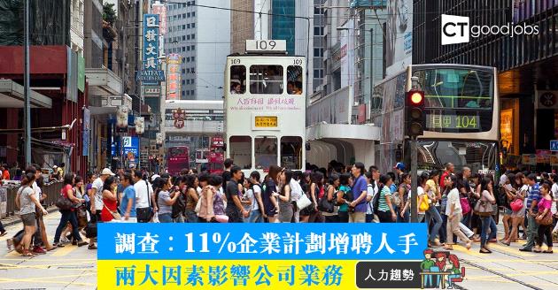 【人力趨勢】調查︰11%企業計劃增聘人手 兩大因素影響公司業務 