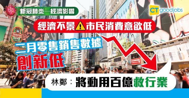 【新冠肺炎_經濟影響】2月零售銷售數據創新低 政府擬用百億救零售業 