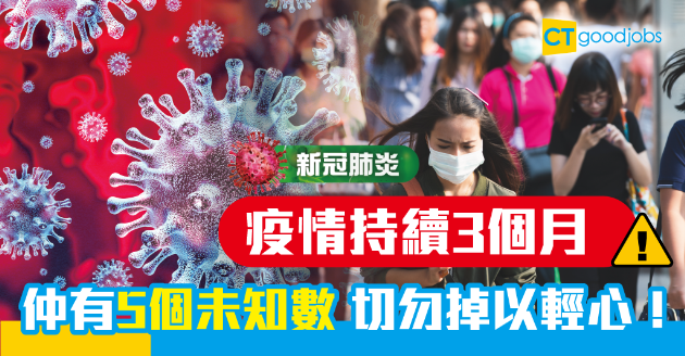 【新冠肺炎】唔好掉以輕心！了解病毒的5個未知數 