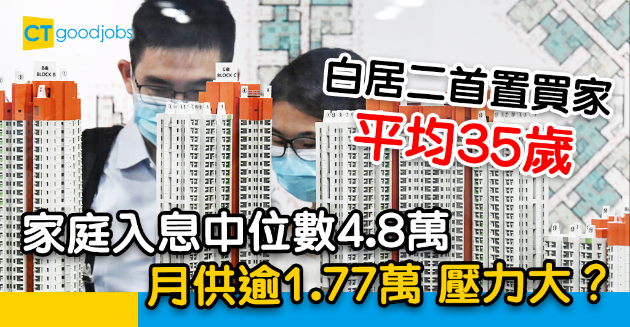 【白居二】首次置業買家平均35歲？家庭入息中位數4.8萬 供款壓力大？ 