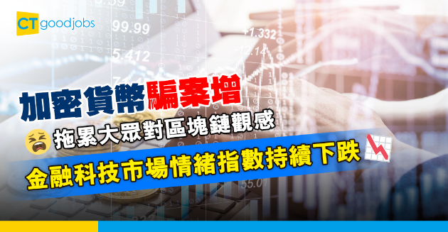 【FinTech】香港金融科技市場情緒指數自年初持續下跌 區塊鏈及加密貨幣跌幅最大 