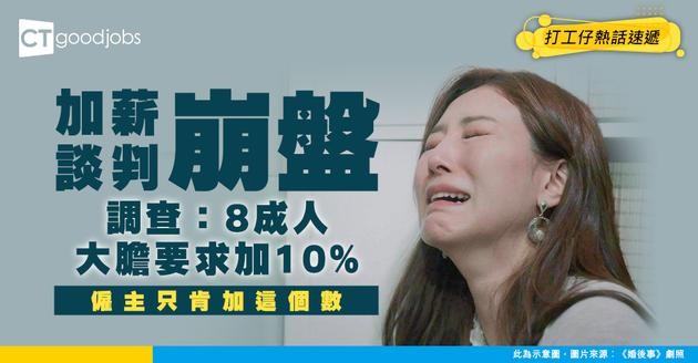 【招聘市場】34%港企預計明年增聘 8成人大膽要加薪10% 僱主只願加呢個數