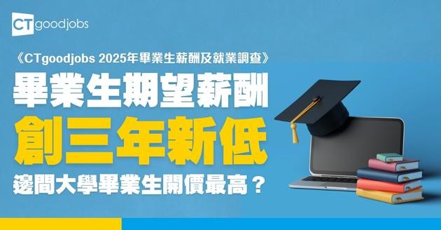 《CTgoodjobs 2025年畢業生薪酬及就業調查》結果出爐！畢業生期望薪酬跌至三年新低 超過五成因搵工有情緒問題