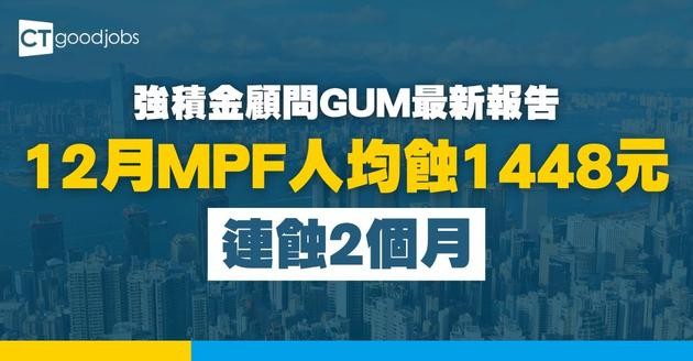 【強積金最新報告】12月人均蝕1448元 中港股基金全年表現最好