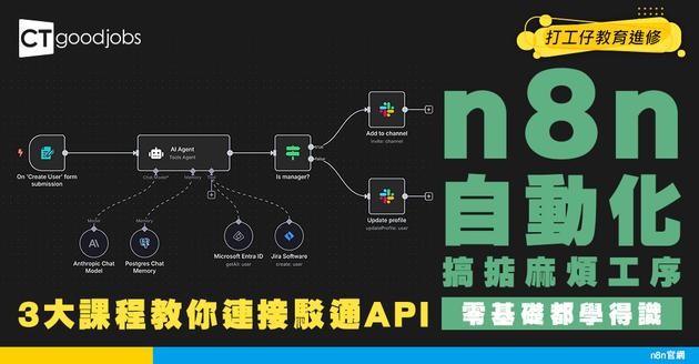 【n8n課程】從零學識Automation！連接各軟件API打造全自動化營銷