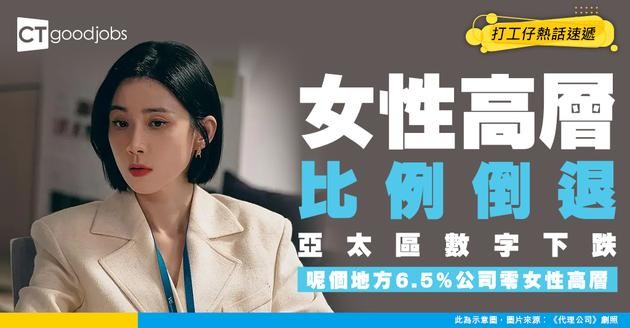 【職場平等】女性職場地位倒退？調查揭亞太區女性主管下跌 呢個地方6.5%企業零女性高層！