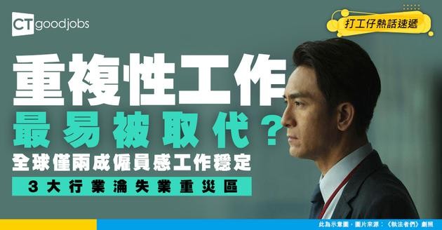 【AI殺到】從事重複性工作最危險？全球僅兩成僱員感工作穩定！3大行業淪失業重災區