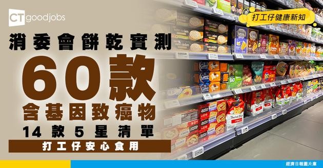 【消委會餅乾推介】14款5星餅乾！不合格產品含基因致癌物！打工仔平時食開嘅牌子有上榜嗎？