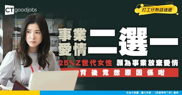 【職場女性】1/4年輕女性認同事業愛情無法兼得 23%人寧為事業放棄愛情 背後原因係……