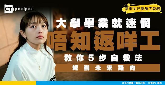 【大學生求職迷惘自救】五個步驟助你規劃職業方向（附自我評估清單）