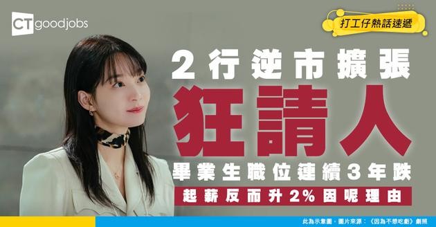 【畢業生就業】大學生職位連續三3年跌 起薪逆市升2% 呢2行狂請人跑贏大市