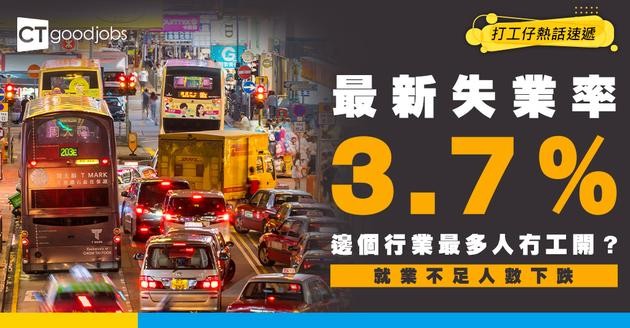 【失業率3.7%】失業人數上升 就業不足人數下跌 咩行業最多人冇工開？