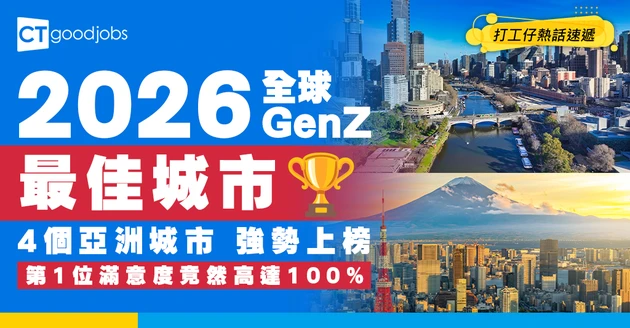 【移居熱話】2026全球GenZ最佳城市！4亞洲城市入榜！第1位滿意度達100%