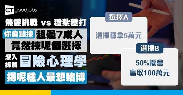 【什麼是冒險心理學？】為什麼有人熱愛挑戰？從行為經濟學與心理學拆解人的冒險動機