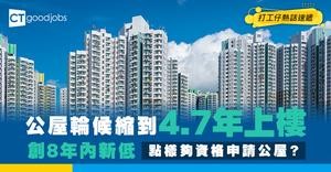 【公屋輪候2026】縮短至4.7年上樓！８年內新低！附公屋申請資格+計分法
