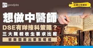 【中醫收分2026】港大/中大/浸大中醫收生要求！DSE最少25分先讀到？有咩面試技巧?