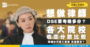 【法律系收分2026】DSE尖子先讀到？港大要求最少OO分！各大院校LLB收生分數