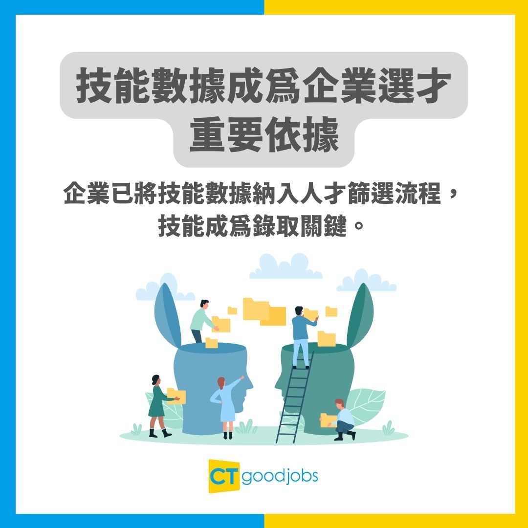【趨勢報告】LinkedIn最新數據:這3類職缺需求年增200%!