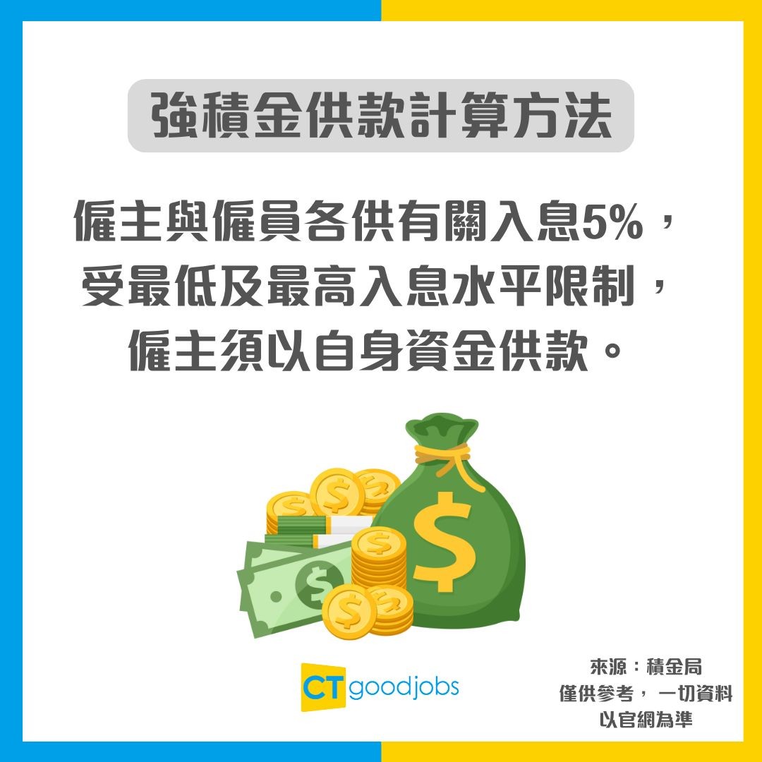 【強積金供款2025】MPF常見問題︰月薪幾多要供強積金?強積金每月供款多少?可以提早提取強積金嗎?