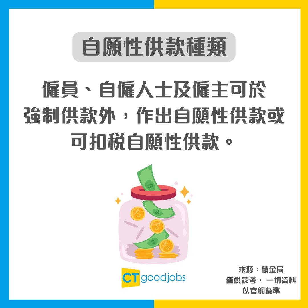 【強積金供款2025】MPF常見問題︰月薪幾多要供強積金?強積金每月供款多少?可以提早提取強積金嗎?