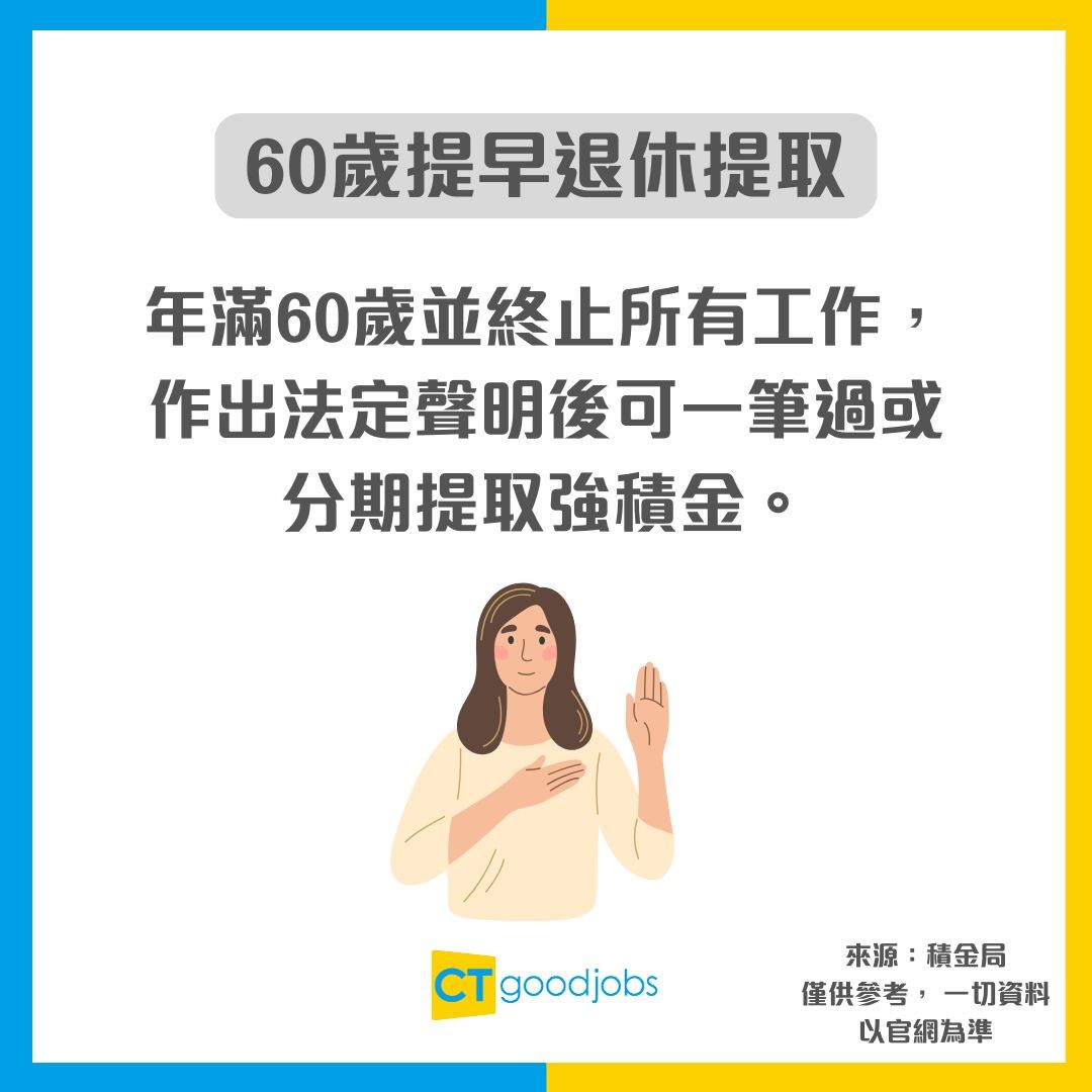 【強積金供款2025】MPF常見問題︰月薪幾多要供強積金?強積金每月供款多少?可以提早提取強積金嗎?