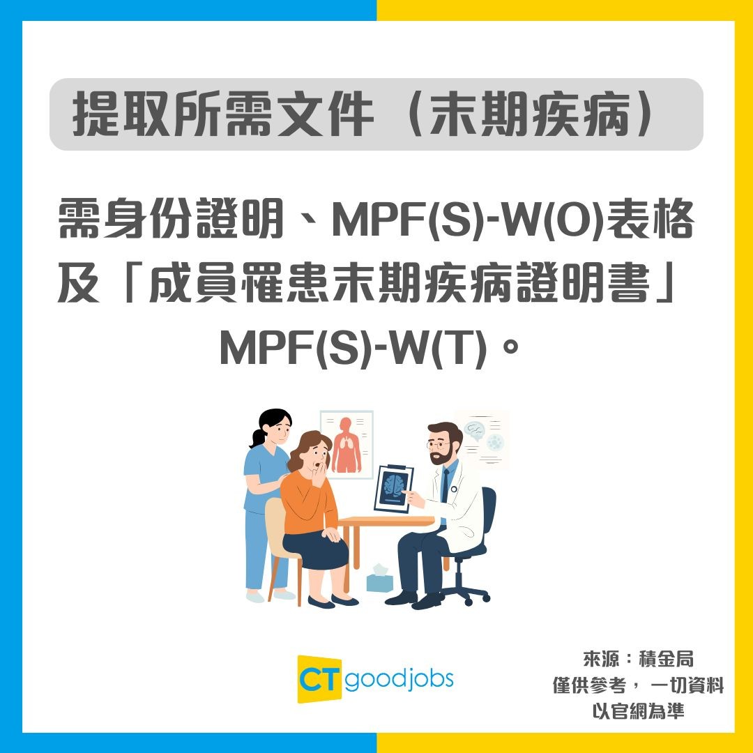 【強積金供款2025】MPF常見問題︰月薪幾多要供強積金?強積金每月供款多少?可以提早提取強積金嗎?
