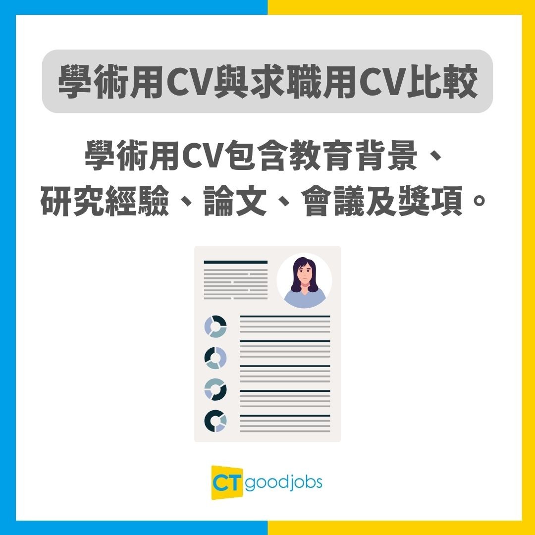 【失業點算好？】第一時間唔係狂Send CV！過來人教你4招：計好開支、調整心態、規劃進修，策略性搵工！