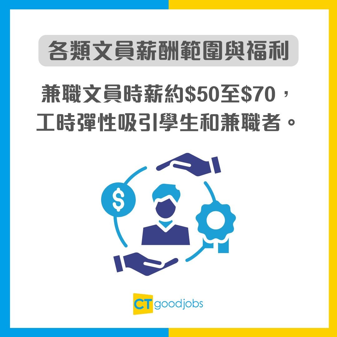 【文員招聘】多區急請6類文員!月薪$19,000起!無需經驗亦可入行 兼職選擇+完善福利
