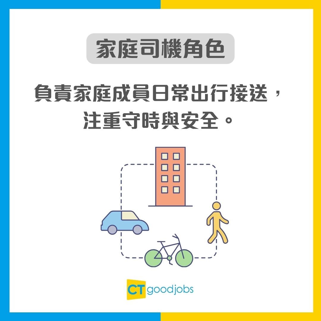 【文員招聘】多區急請6類文員!月薪$19,000起!無需經驗亦可入行 兼職選擇+完善福利